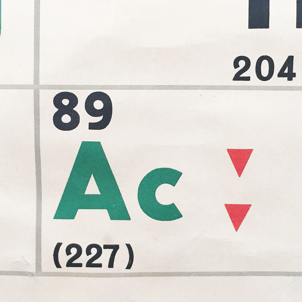 vintage periodic table chart vintage matters